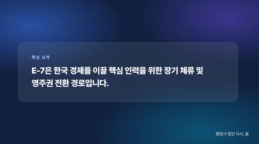 E-7 비자 종류와 신청 요건: 특정 기술직과 경영자를 위한 장기 체류 경로 E-7 비자에서 F-5 영주권으로 전환하기