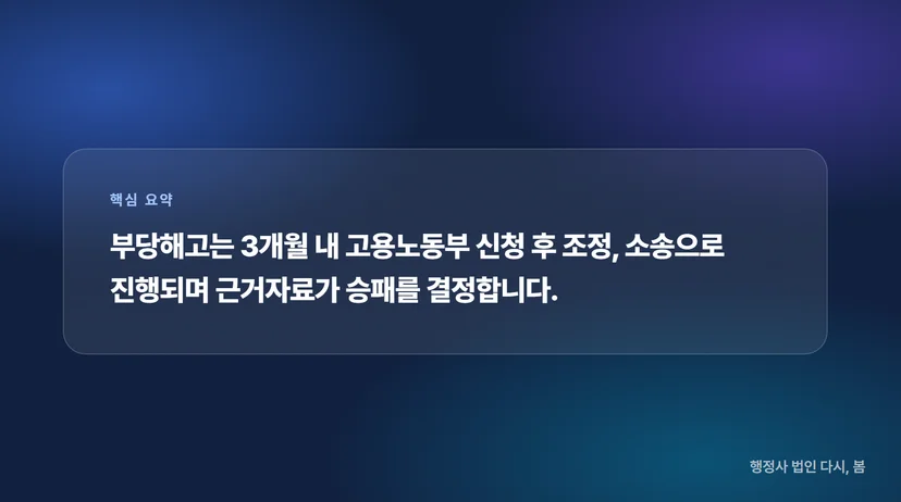 부당해고 구제신청 절차부터 산재 불승인 불복까지 한 번에 해결하기 부당해고 구제신청에 필요한 서류 체크리스트