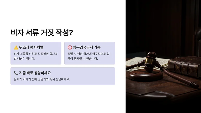 비자 신청 서류 허위 작성 시 처벌과 법적 결과 E-7 비자 신청 시 허위 서류 제출의 법적 책임