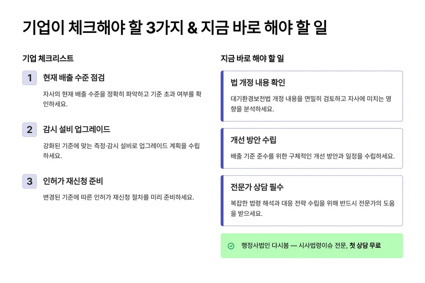 2026년 환경 인허가 강화, 기업이 알아야 할 배출 기준 변화 2026년 환경 인허가에 미치는 구체적 변화