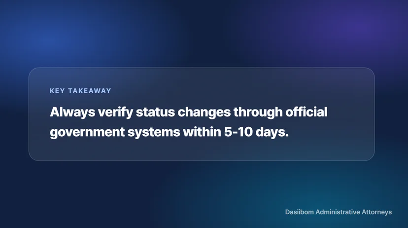 How to Check Your Change of Residence Status: Step-by-Step Verification from Alien Registration to Naturalization In-Person Inquiry at the Immigration Office