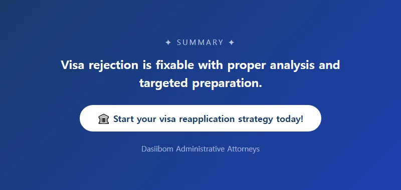 Visa Rejection and Reapplication Success Strategy: E-7, F-5, F-6 Visa Reapproval Roadmap Reapplication Strategy After F-5 Permanent Residence Visa Rejection