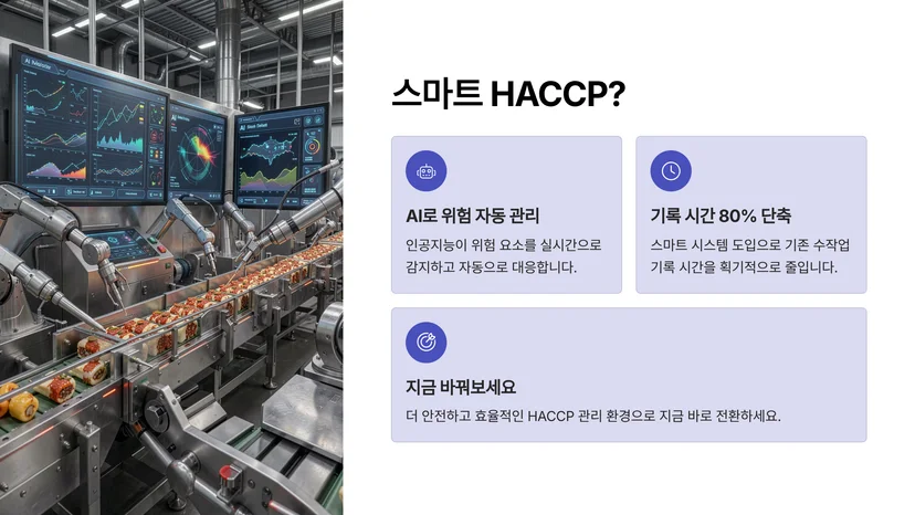 HACCP 인증을 스마트 시스템으로 전환하는 절차와 실질적 혜택 HACCP 인증과 스마트 HACCP의 차이점