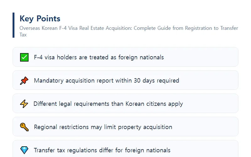 Overseas Korean F-4 Visa Real Estate Acquisition: Complete Guide from Registration to Transfer Tax Legal Status and Real Estate Acquisition Eligibility for F-4 Visa Holders