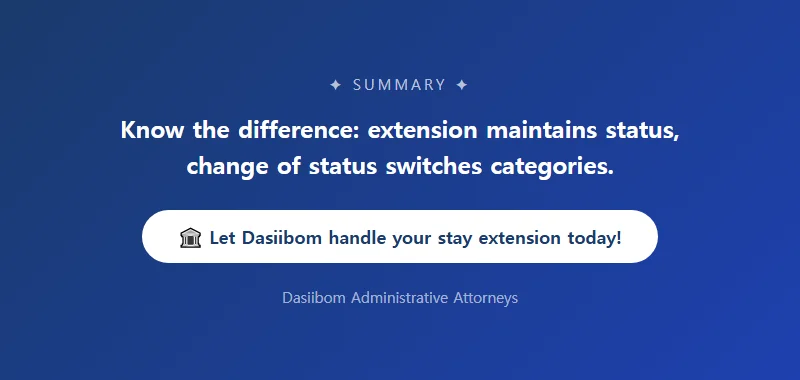 Foreign Resident Stay Extension Applications: Understanding the Difference Between Visa Extension and Change of Status Change of Status Application: When Is It Necessary?