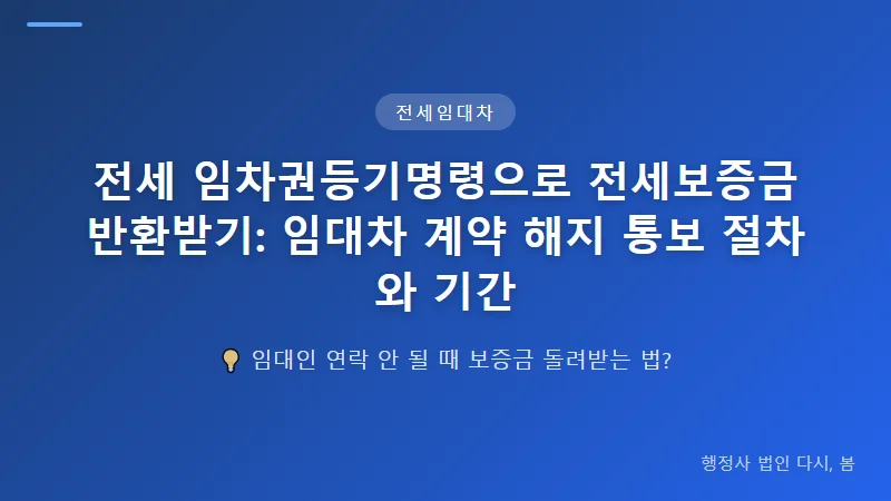 전세 임차권등기명령으로 전세보증금 반환받기: 임대차 계약 해지 통보 절차와 기간 임대차 계약 해지 통보의 올바른 방법