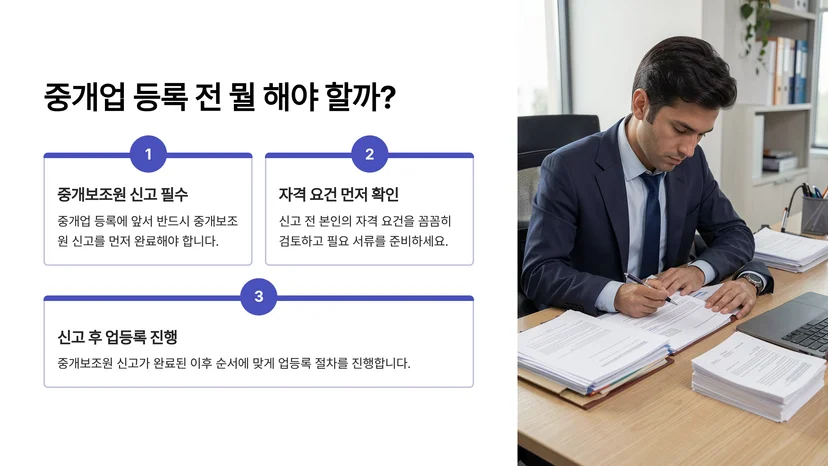 부동산중개업 등록 전 필수 절차, 중개보조원 신고부터 시작하세요 중개보조원이란 무엇인가