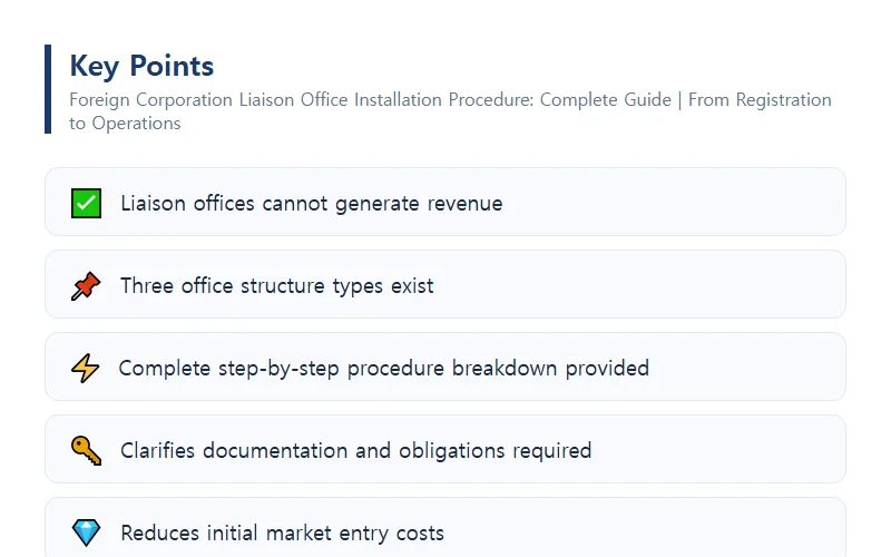 Foreign Corporation Liaison Office Installation Procedure: Complete Guide | From Registration to Operations What Is a Foreign Corporation Liaison Office?