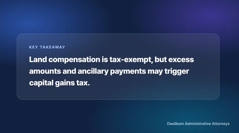 Will I Owe Taxes When Receiving Land Compensation? Tax Handling After Expropriation Adjudication How Is Tax Handled on Compensation While an Objection Is Pending?