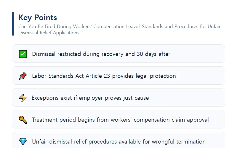 Can You Be Fired During Workers' Compensation Leave? Standards and Procedures for Unfair Dismissal Relief Applications Legal Foundation of Dismissal Restrictions During Workers' Compensation Leave