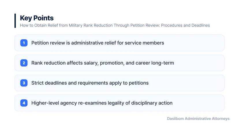 How to Obtain Relief from Military Rank Reduction Through Petition Review: Procedures and Deadlines Petition Review Request Deadline and Application Requirements