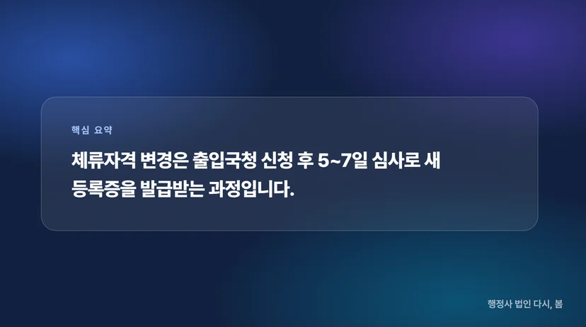 체류자격 변경 후 외국인 등록증 재발급받는 절차 체류자격 변경 시 필요한 서류
