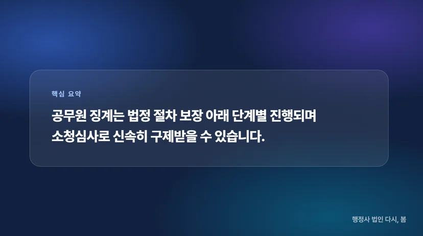 공무원 징계 절차와 소청심사 청구로 해임 구제받기 소청심사 청구로 공무원 징계에 불복하기