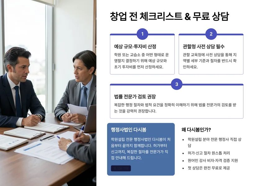 학원 설립 허가와 교습소 신고의 차이, 외국어 창업 시 반드시 알아야 할 절차 외국어 학원 설립 허가 절차와 요건
