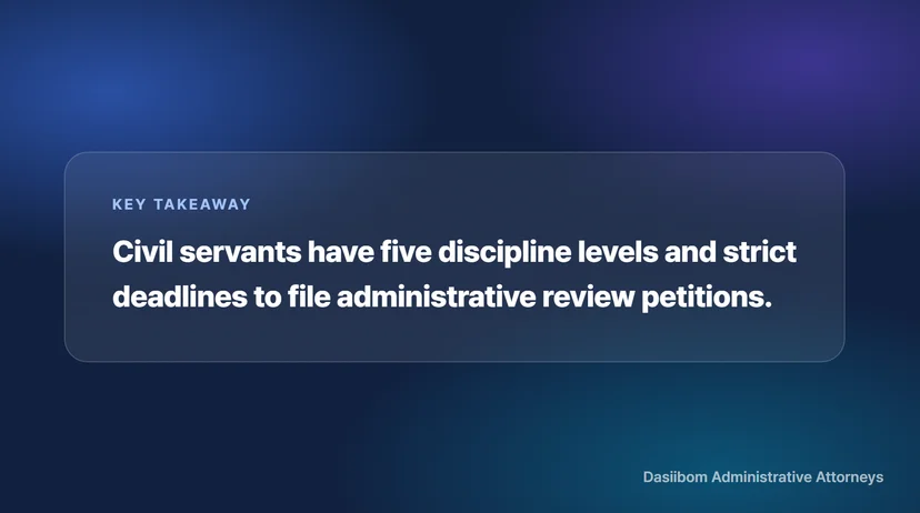 How to Seek Relief from Civil Service Disciplinary Action Through a Petition for Administrative Review Required Documents and Requirements for Filing a Petition for Administrative Review