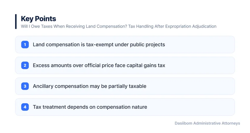 Will I Owe Taxes When Receiving Land Compensation? Tax Handling After Expropriation Adjudication When Must Taxes Be Paid After Expropriation Adjudication?