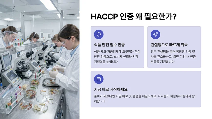 HACCP 인증 절차와 컨설팅 과정 완벽 가이드 | 식품 제조공장 필수 인증 HACCP 인증이란 무엇인가