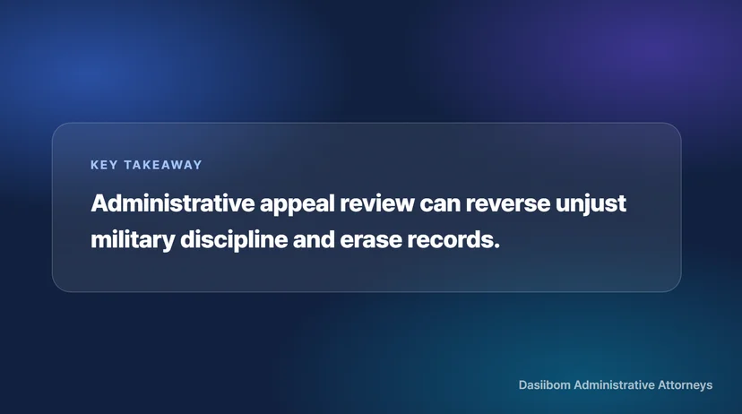 How to Erase Military Disciplinary Records: Relief Procedures for Demotion and Suspension Through Administrative Appeal Review Step-by-Step Procedures for Erasing Military Disciplinary Records