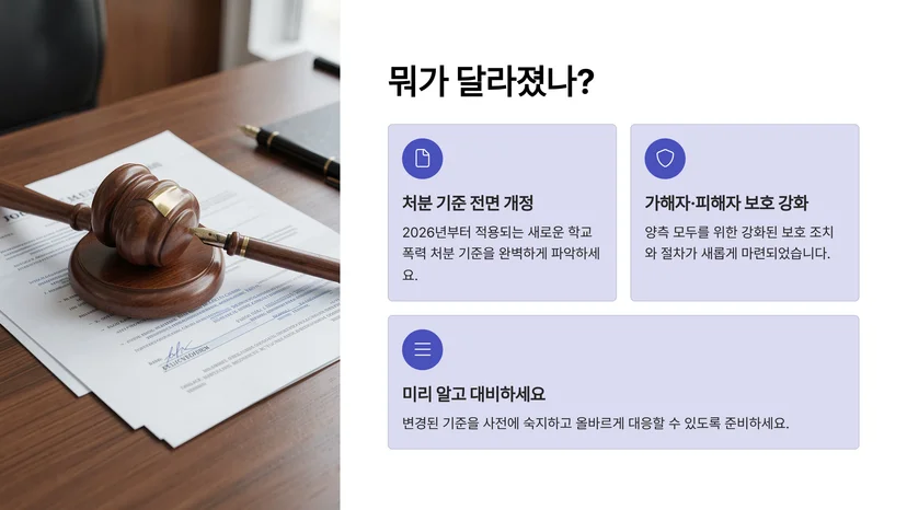 2026년 달라지는 학교폭력 행정심판·처분 기준 총정리 학교폭력 행정심판 제도의 근본적 변화