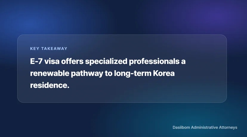 E-7 Visa Types and Application Requirements: A Long-Term Residence Pathway for Specialized Professionals and Business Executives Converting From E-7 Visa to F-5 Permanent Residence