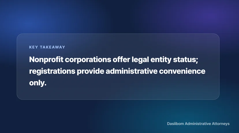 Nonprofit Corporation Establishment vs. Organization Registration: Which is the Right Choice? Characteristics and Differences of Foundation Corporation Establishment