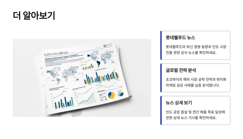 연 1000억 팔리는 국민 간식, 롯데웰푸드 인도 초코파이 제4라인 가동 롯데웰푸드 제4라인 가동, 시장 선점 전략