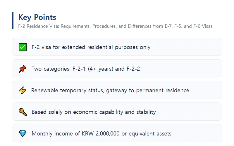 F-2 Residence Visa: Requirements, Procedures, and Differences from E-7, F-5, and F-6 Visas What is the F-2 Residence Visa?