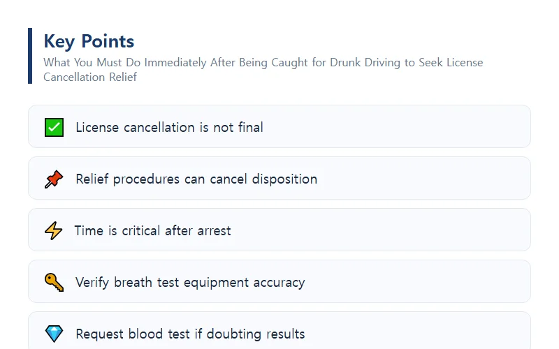 What You Must Do Immediately After Being Caught for Drunk Driving to Seek License Cancellation Relief What You Must Verify Immediately After Being Caught for Drunk Driving