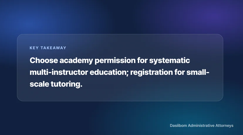 Academy Establishment Permission vs. Tutoring Center Registration: Which Should You Choose? Tutoring Center Registration Methods and Procedures