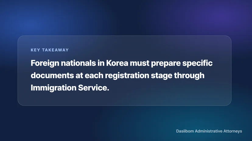 Essential Documents for Foreign Registration Certificate: Preparation from Status Change to Naturalization Application Additional Documents for Status Change