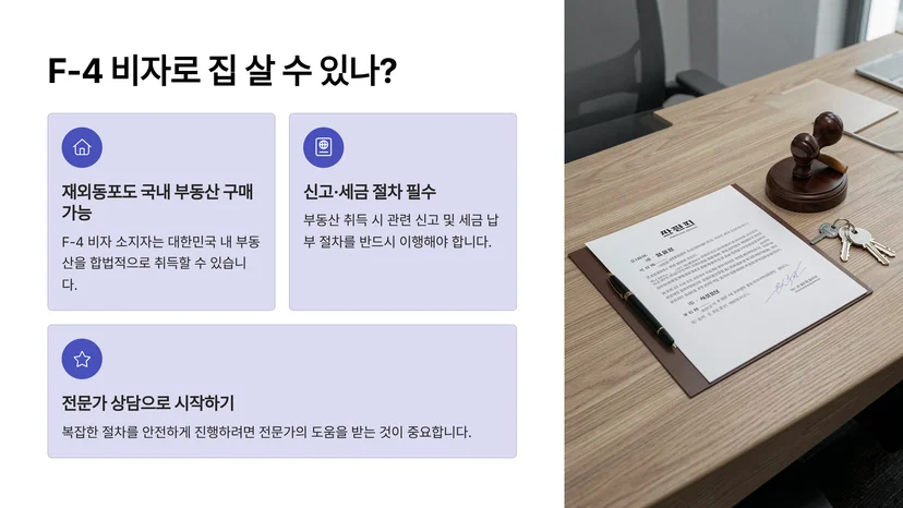 재외동포 F-4 비자 부동산 취득, 신고부터 양도세까지 완벽 가이드 F-4 비자 소지자의 법적 지위와 부동산 취득 자격