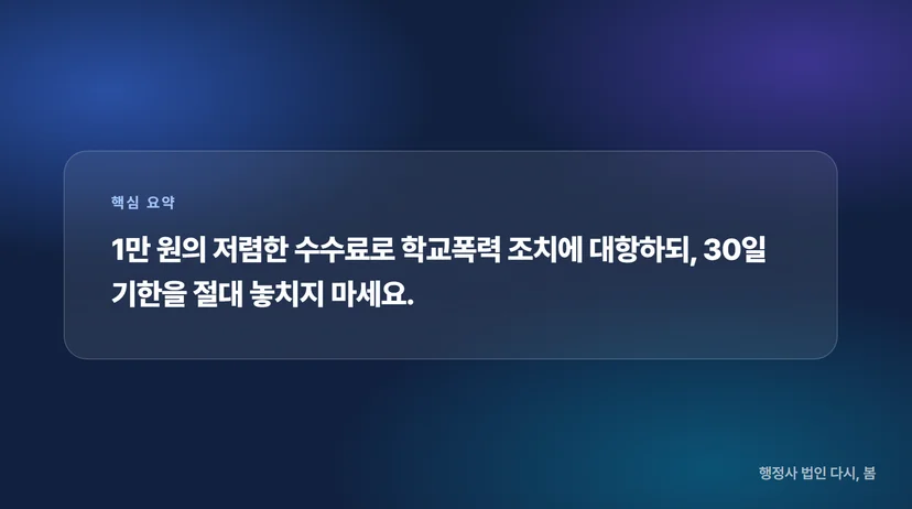 학교폭력 행정심판 비용, 대입에 미치는 영향까지 완벽 정리 행정심판 청구 절차와 기한