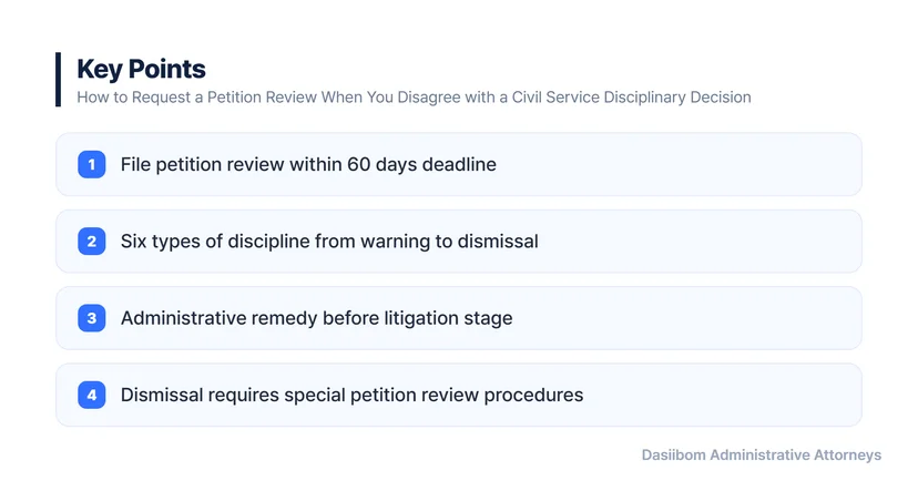 How to Request a Petition Review When You Disagree with a Civil Service Disciplinary Decision Disciplinary Actions Subject to Petition Review and Filing Deadlines