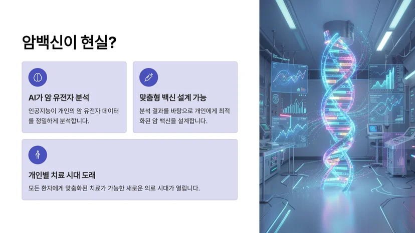 AI 암 분석해 백신 설계…'개인맞춤형 암백신' 어디까지 왔나 AI가 참여하는 암백신 개발의 원리