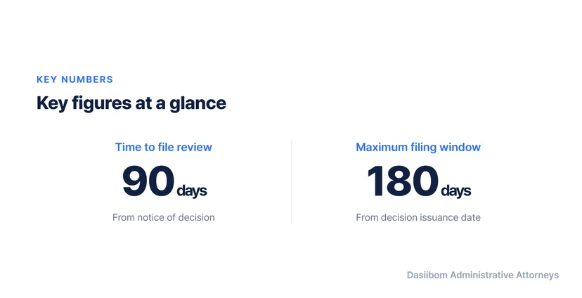 Challenging a License Cancellation for DUI: Administrative Review Can Help You Dispute It Understanding the Costs Involved in Preparing for Administrative Review
