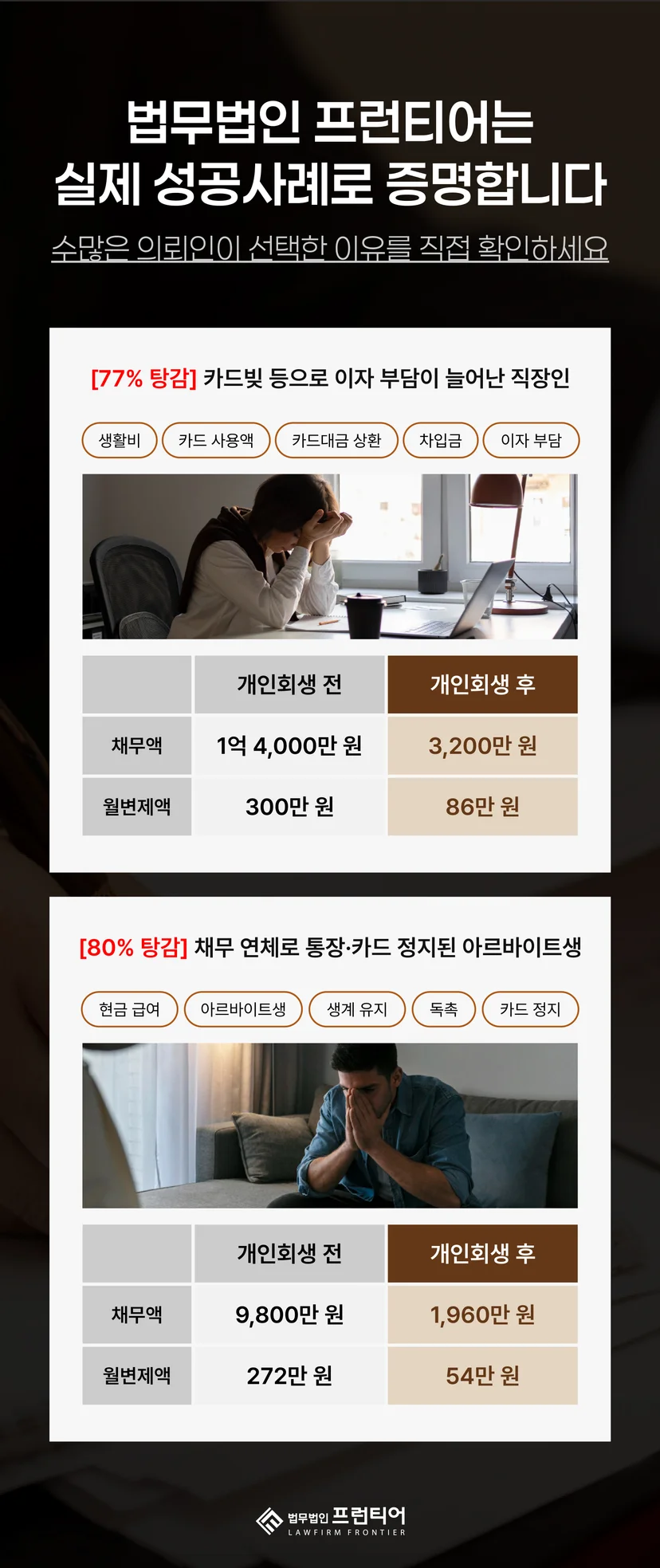 개인회생변제금