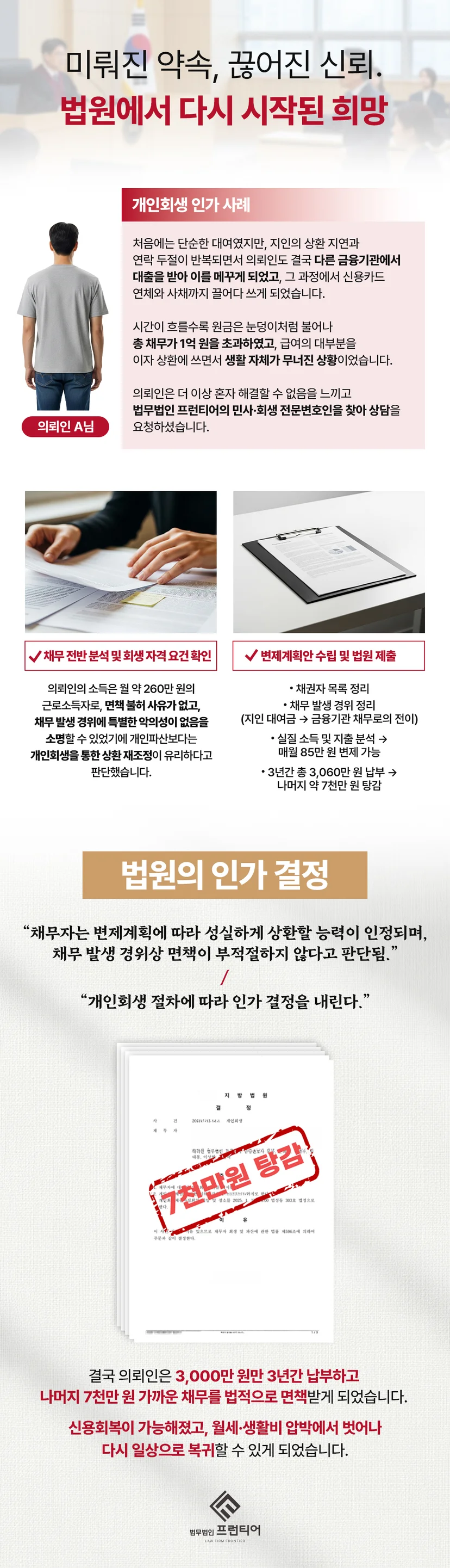 부천회생신청