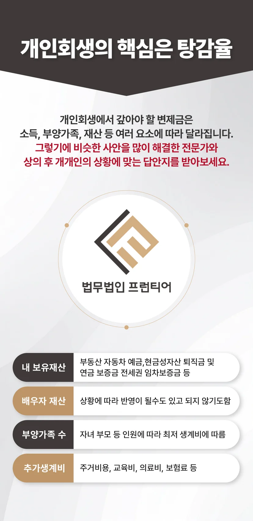 개인회생직장인