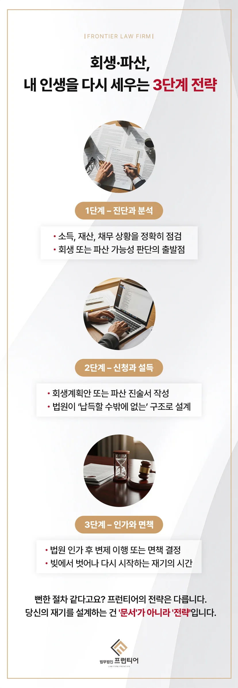 부평파산신청