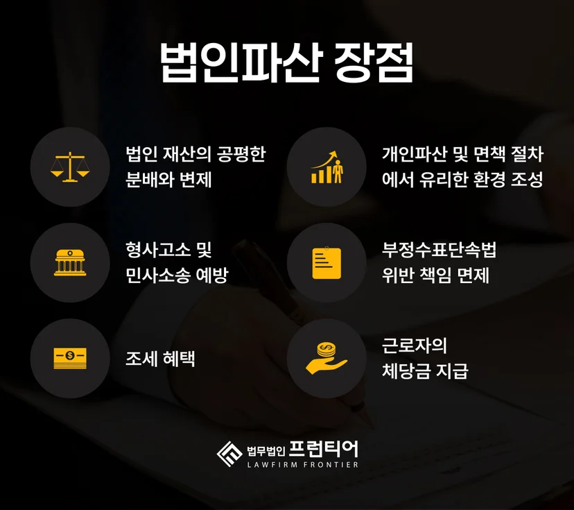 부평법인파산