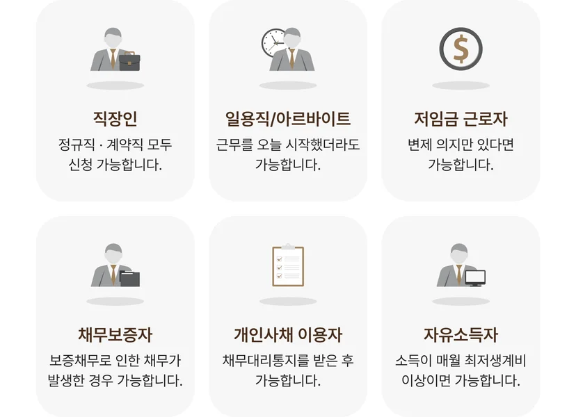 개인회생상담