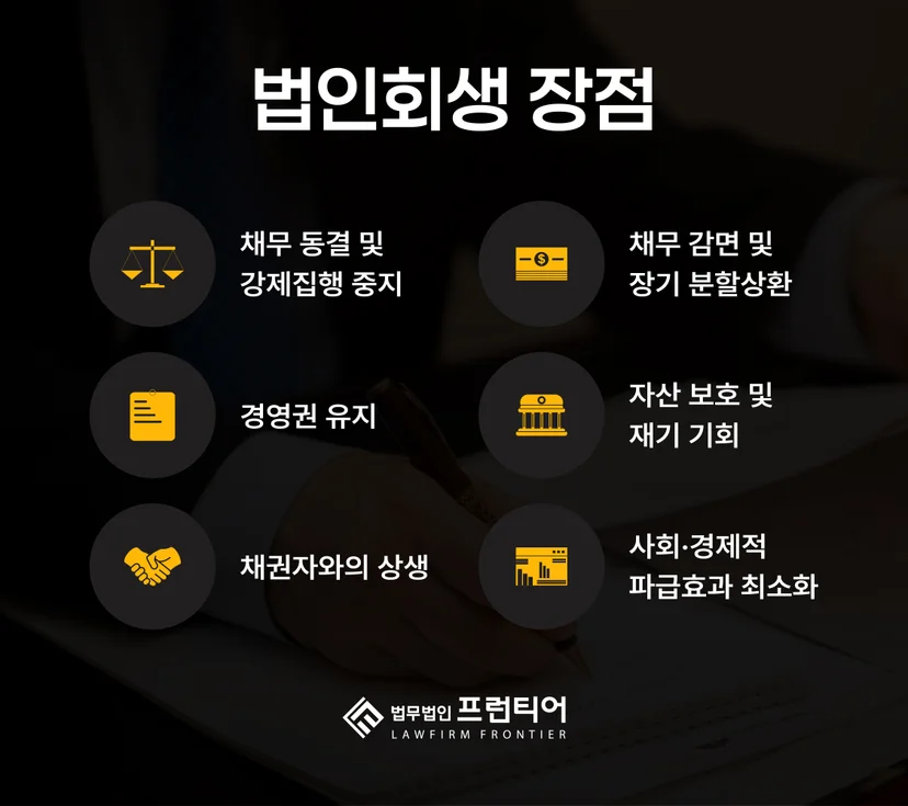 부평법인파산