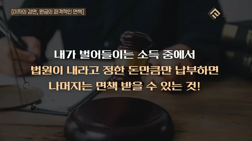 개인회생직장인