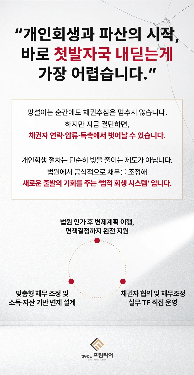 개인회생직장인