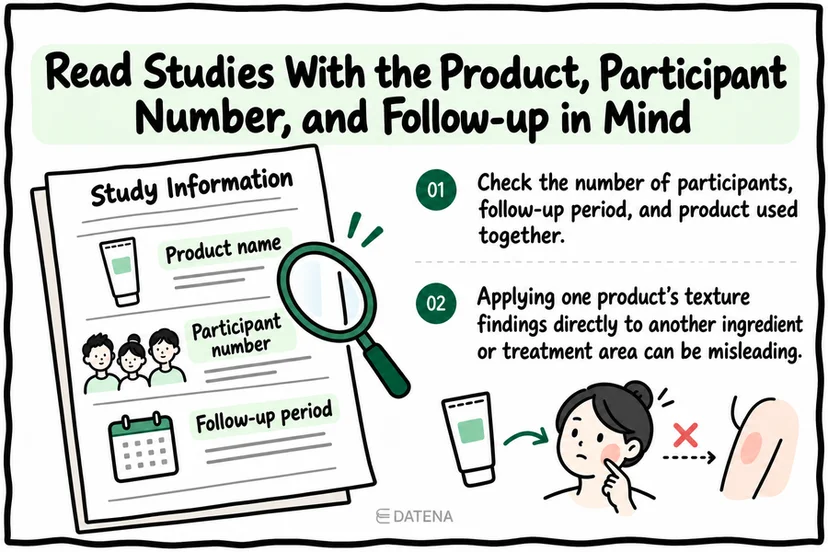 Skin booster research checklist covering the exact product, participant numbers, and follow-up duration.