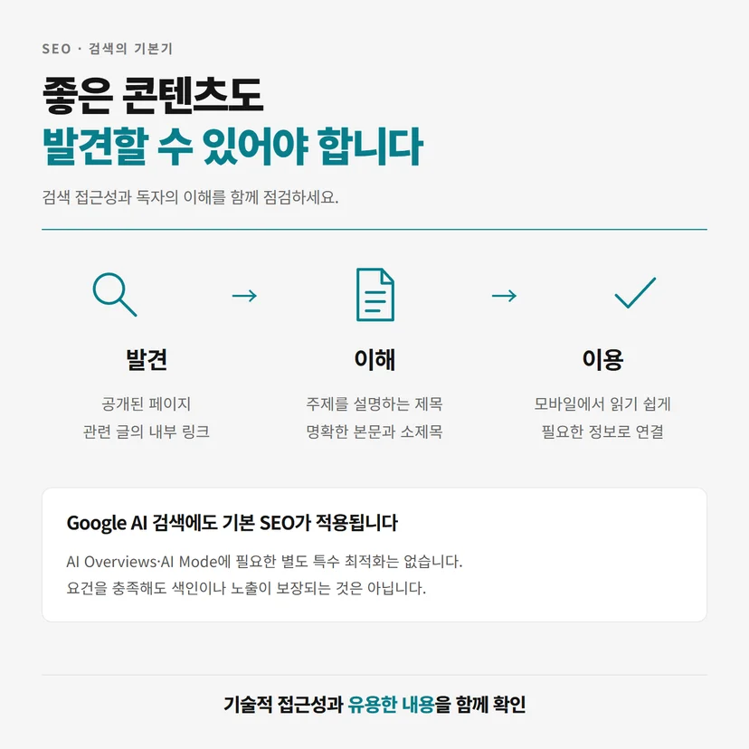 콘텐츠 발견과 이해 및 이용으로 연결되는 SEO 기본기