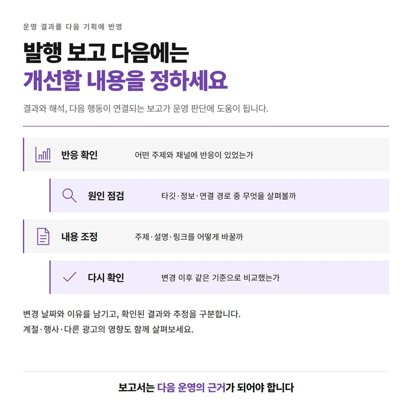 콘텐츠 반응 확인에서 원인 점검, 내용 조정과 재확인으로 이어지는 운영 흐름