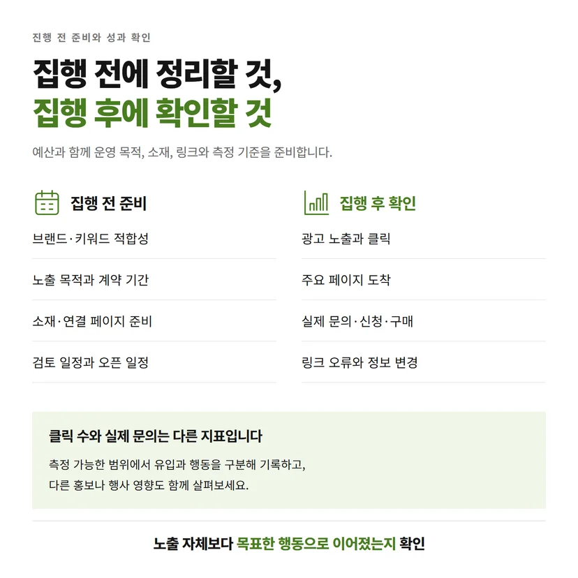 브랜드검색 광고 집행 전 준비 항목과 집행 후 성과 확인 항목을 나눈 점검표