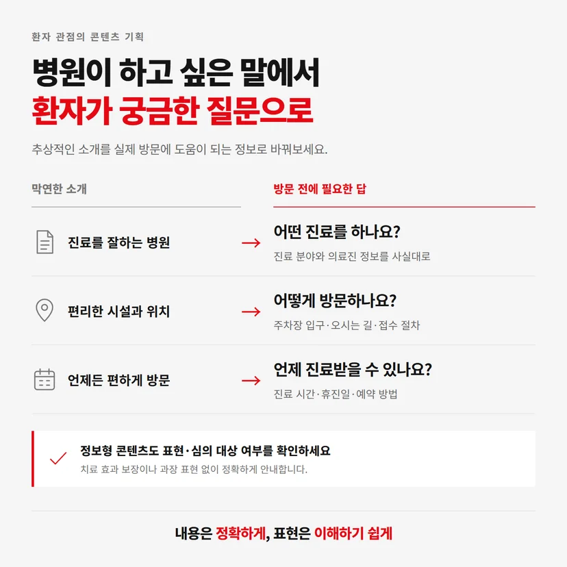병원 소개를 진료 분야와 위치, 진료 시간에 관한 환자의 질문으로 바꾼 비교표