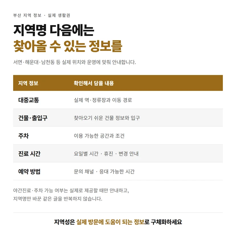 부산 지역 치과 콘텐츠에서 확인할 대중교통, 출입구, 주차, 진료 시간과 예약 방법